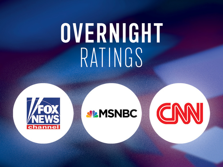 Overnight ratings image
